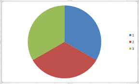 How To Make A Pie Graph On Paper Jasonkellyphoto Co