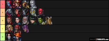 Hdgamers brings you the most complete elune tier list with which you will know all the secrets and any final advice on the elune tier list? Mff Awakening List Tier List Tierlists Com