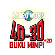 Contoh jika anda dari tabel diatas angka 4 dihubungkan dengan tahun kelahiran anda yakni 1982. Download Rahsia Bulan Kelahiran Jodoh Apk 1 0 Com Rahsia Bulan Kelahiran Dan Jodoh Terbaik Allfreeapk