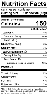 Add to creamed mixture and mix well. Fatboy Ice Cream Fatboy Gluten Free Ice Cream Sandwich