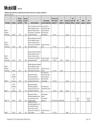 Fillable Online Mobil 1 Oil Product Guide Mobil Motor Oils