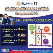 Live fm91 เจาะ จุด แจม : Qgpc4aopfjx Mm