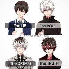 Pin On Tokyo Ghoul