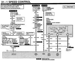 1.0 introduction the environmental control and life support system (eclss) maintains the thermal stability of the orbiter and provides a pressurized, habitable environment in the. Diagram 1999 Ford Cruise Control Wiring Diagram Full Version Hd Quality Wiring Diagram Stereowiringdiagram Fnapeetht Fr
