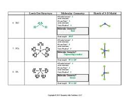 We did not find results for: Building Molecules Molecular Geometry Activity By Chemistry With Confidence