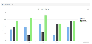 javascript how to open a page when highcharts stacked bar