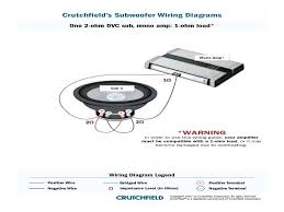 Subwoofer wiring diagrams for two 2 ohm dual voice coil two 2 ohm dual voice coil (dvc) speakers : Subwoofer Wiring Diagram Dual 2 Ohm