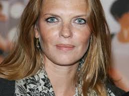 Pin by John Holstein