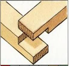 فن الخشب Wood Art وصلات تعشيق الخشب Links Interleave Wood Wood Crafts Coasters