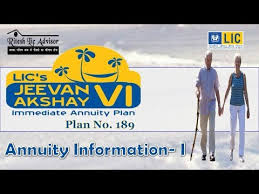 Jeevan Akshay Vi 189 Annuity Information I By Ritesh