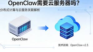 OpenClaw你到底需不需要？搞懂这3个问题再入手-华纳云