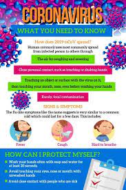 Customize 6 340 Health Poster Templates Postermywall Hygiene Activities Outbreak Preparedness Preventative Health