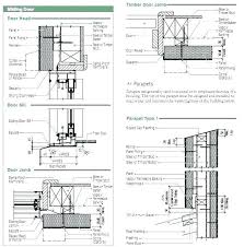 Metal Door Jamb Detail Steel Door Frame Construction Door Frame Detail Titan Metal Products Inc Door Frame Constructio Patio Doors Sliding Doors Doors Interior