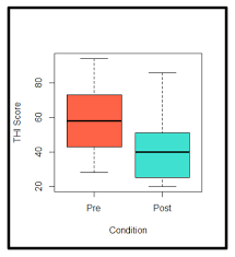 Image result for Handic 0082
