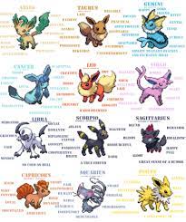 Pokemon Zodiac Horoscope Star Signs Aries Leafeon Taurus Eevee Gemini Vaporeon Cancer Glaceon Leo Flareon Virgo Espeon Zodiac Zodiac Signs Funny Anime Zodiac