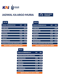 KA Argo Muria dan Argo Sindoro Kini Hadir dengan Kereta Eksekutif Stainless  Steel New Generation Mulai 15 Juni 2025! 🥳 Kabar gembira buat kamu para  pencinta kereta api! Dua kereta favorit rute