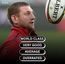 RATE Finn Russell...👀