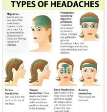 headache diagram wiring diagrams