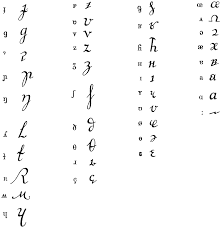 Template:selfref template:infobox writing system the international phonetic alphabet ( ipa ) is an alphabetic system of phonetic notation based primarily on the latin alphabet. Cursive Forms Of The International Phonetic Alphabet Wikiwand