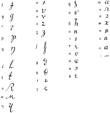 The symbol from the international phonetic alphabet (ipa), as used in phonetic transcriptions in modern dictionaries for english learners — that is, in a. Cursive Forms Of The International Phonetic Alphabet Wikiwand