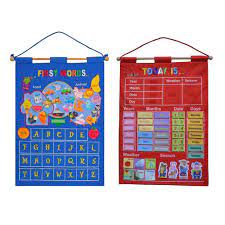 The numbers 1 through 31, the names of the seven days in a week, and the names of the twelve months in a year. Calendar Wall Chart For Kids Weather Season Date Week Months Learning Educational Aids For Preschool Kindergarten Classroom Calendar Time Aliexpress