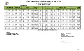 Image result for manasik umroh palembang