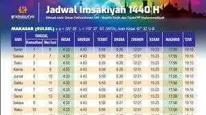Download jadwal imsakiyah bulan ramadhan 1440 hijriyah / 2019 masehi untuk kota semarang. Jadwal Imsak Ramadan 6 Mei 2019 Untuk Wilayah Dki Jakarta Makassar Medan Surabaya Dan Bandung Tribun Timur