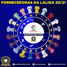 Meu nome e matheus , tenho 21 ano esse ano faço 22 esse ano , queria saber como faço para poder fazer teste em um clube europeu e queria uma oportunidade para pode mostrar oque sei fazer , passei por algumas bases do brasil como , flamengo , atlético mineiro , bahia , posição sou meia e volante , atualmente estou sem clube. Camisas E Fornecedoras Da La Liga 2020 2021 Campeonato Espanhol Mantos Do Futebol