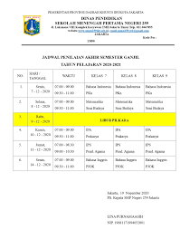 Ada kegiatan penilaian harian (ph), penilaian tengah semester (pts), penilaian akhir semester (pas), penilaian akhir tahun (pat) dan yang terbaru yaitu assesmen kompetensi minimum (akm) yang dilakukan. Jadwal Penilaian Akhir Semester Ganjil Tahun Pelajaran 2020 2021 Smp Negeri 259 Jakarta