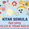 Üsentiasa melihat akan barang yang boleh dikitar semula. 1
