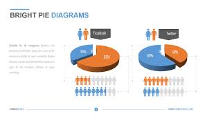 It is also a good idea to familiarize yourself with the following definitions to fully understand quantitative risk analysis. Progress Chart Templates Download Now Powerslides