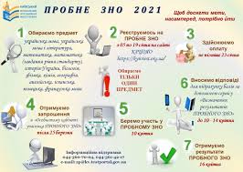 З 2021 року стане більше обов'язкових предметів для випускників шкіл. Probne Zno 2021 Gazeta Visti Borispil Novini Informaciya Reklama