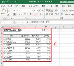 Excel 以上 未満 のデータを数えるスマートな方法 関数を使わずに複雑な条件でデータを集計するエクセルテクニック いまさら聞けないexcelの使い方講座 窓の杜