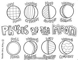 Luxurious Moon Coloring Pages Photo Voltaic System Coloring Pages Printables Classroom Solar System Coloring Pages Moon Coloring Pages Solar System Lessons