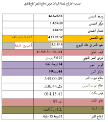 We did not find results for: Ù…ØªÙ‰ ÙŠÙƒÙˆÙ† Ø£ÙˆÙ„ Ù…Ø­Ø±Ù… 2021 ÙÙŠ Ø§Ù„Ø³Ø¹ÙˆØ¯ÙŠØ© ÙˆØ´ Ø§Ù„Ù†ØªÙŠØ¬Ø©