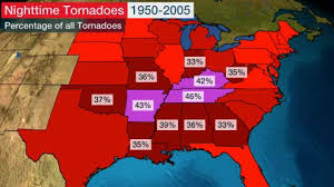None of the 20 tornadoes were stronger than an ef1. A Super Tuesday Deja Vu And Other Facts About Tennessee Tornadoes The Weather Channel Articles From The Weather Channel Weather Com