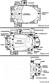 58 Rigorous Emu Convocation Center Seating Chart