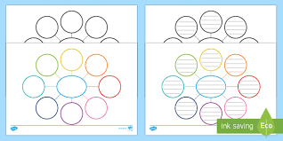 Spider Diagram Organiser Template Spider Diagram