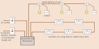 We did not find results for: Images Of House Wiring Circuit Diagram Wire Diagram Images House Wiring Domestic Wiring Electrical Diagram