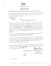 Pejabat jurutera daerah jkr batu pahat, peti surat 145, jalan pejabat, 83007 batu pahat, johor. Jkr Batu Pahat Posts Facebook