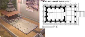 The city houses the magnificent angkor wat. Srikandi Tamadun Lembah Bujang Dan Sungai Batu Di Asia Tenggara Terdapat Beberapa Tapak Tamadun Yang Setiap Satunya Memberikan Kebanggaan Kepada Negara Masing Masing Bagan Di Myanmar Yang Mengandungi Lebih 1000 Buah Kuil Dari Bersaiz