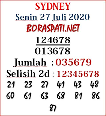 Pin Di Prediksi Sydney