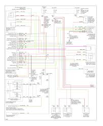 A wiring diagram typically offers details about the family member placement and also setup of tools and also terminals on the devices, to assist in structure or servicing the tool. All Wiring Diagrams For Lincoln Town Car Signature 2000 Model Wiring Diagrams For Cars