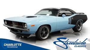 Image result for True Blue 1972 Chrysler