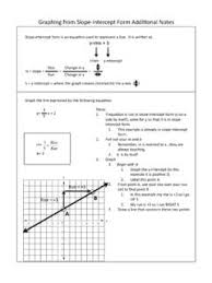 This is an extension using the base of the lesson materials to explore parallel and perpendicular lines i. Slopeintercept Form Amphitheater Public Schools Slope 173 Intercept Form Amphitheater Public Schools Pdf Pdf4pro