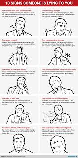 Body Language Lying Chart Body Language Psychology How