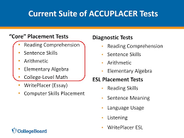 Next Generation Accuplacer Overview Ppt Download