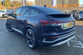 Image result for Navarra Blue 2024 Q4