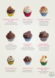 Pin By Millennials Takeover On Cupcake Inspiration Delicious Cake Recipes Cupcake Flavors Cupcake Frosting Recipes