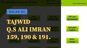 13 cara move on dari mantan pacar dalam ajaran islam. Hukum Tajwid Q S Ali Imran Ayat 159 190 191 Materi Pai Kelas 12 Youtube
